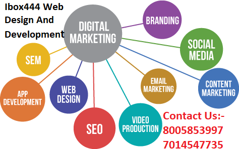 best-digital-marketing-services-delhi-ncr.png