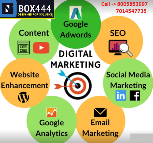 cheap-digital-marketing-company-delhi-ncr-india.png