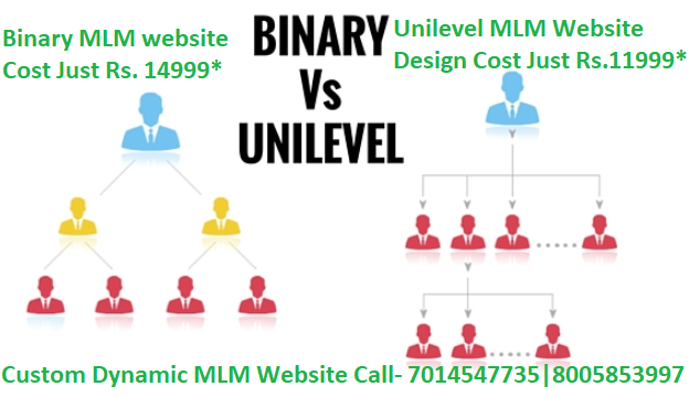mlm-software-solution-binary-and-unilevel-ibox444.png